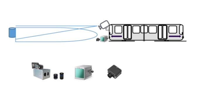Active Obstacle Detection System(图1)